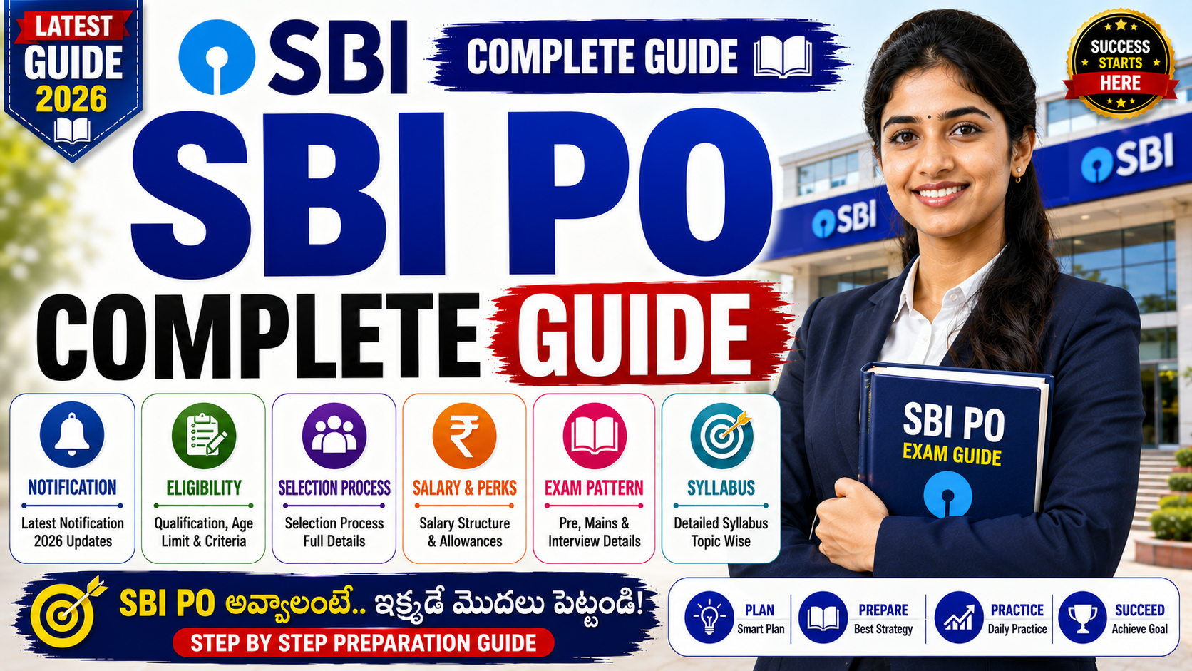 SBI PO Notification Guide 2026 with salary, syllabus, exam pattern, eligibility, selection process, interview, psychometric test and preparation tips.