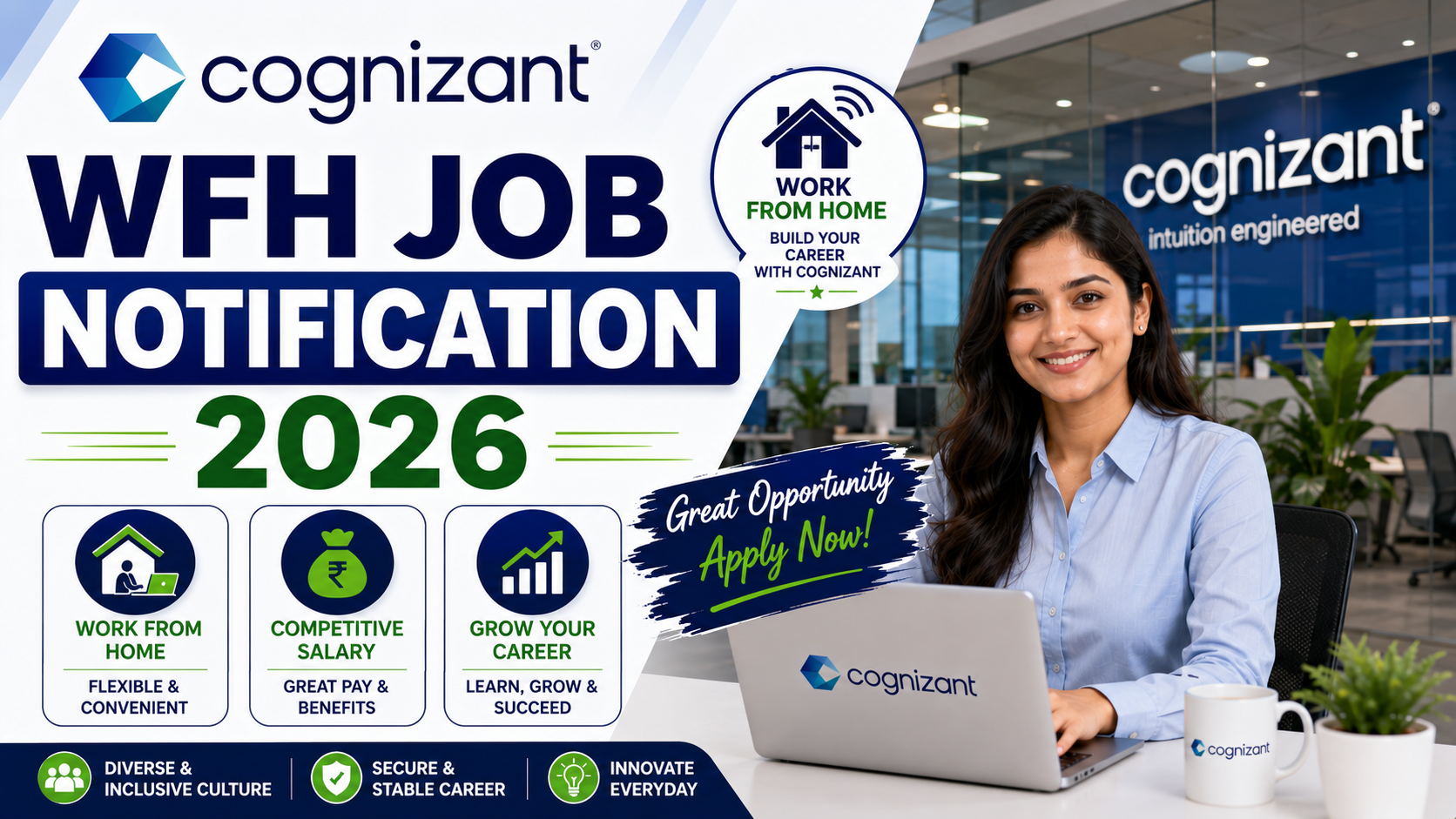 Cognizant PE Policy Servicing Recruitment 2026 Hybrid Job Apply Online