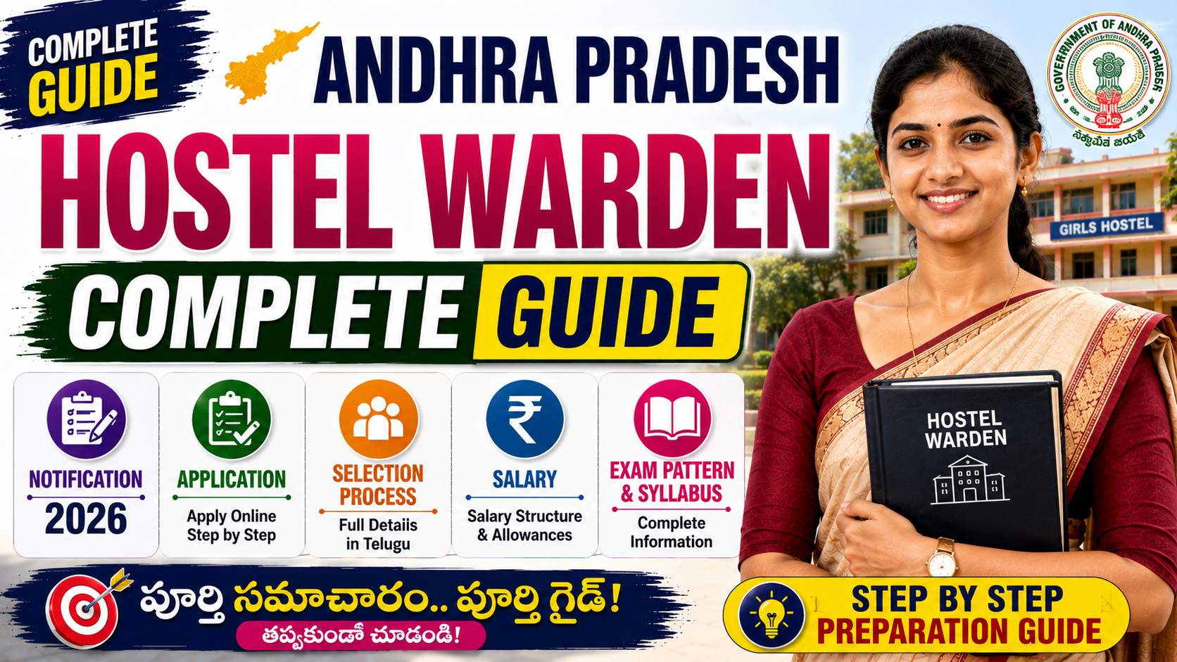 AP Hostel Welfare Officer Notification Guide 2026 Salary Eligibility Syllabus Exam Pattern Selection Process