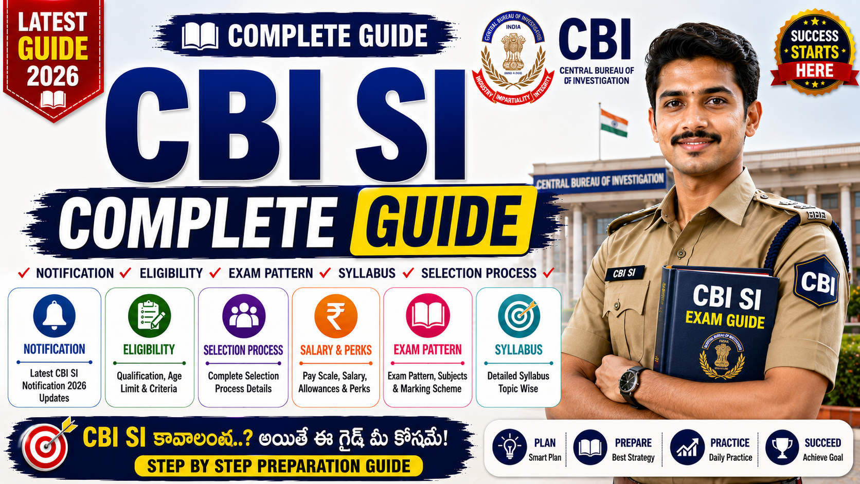 CBI Sub-Inspector Notification Guide 2026 with salary, syllabus, exam pattern, eligibility, SSC CGL selection process, physical test, medical standards and preparation tips.