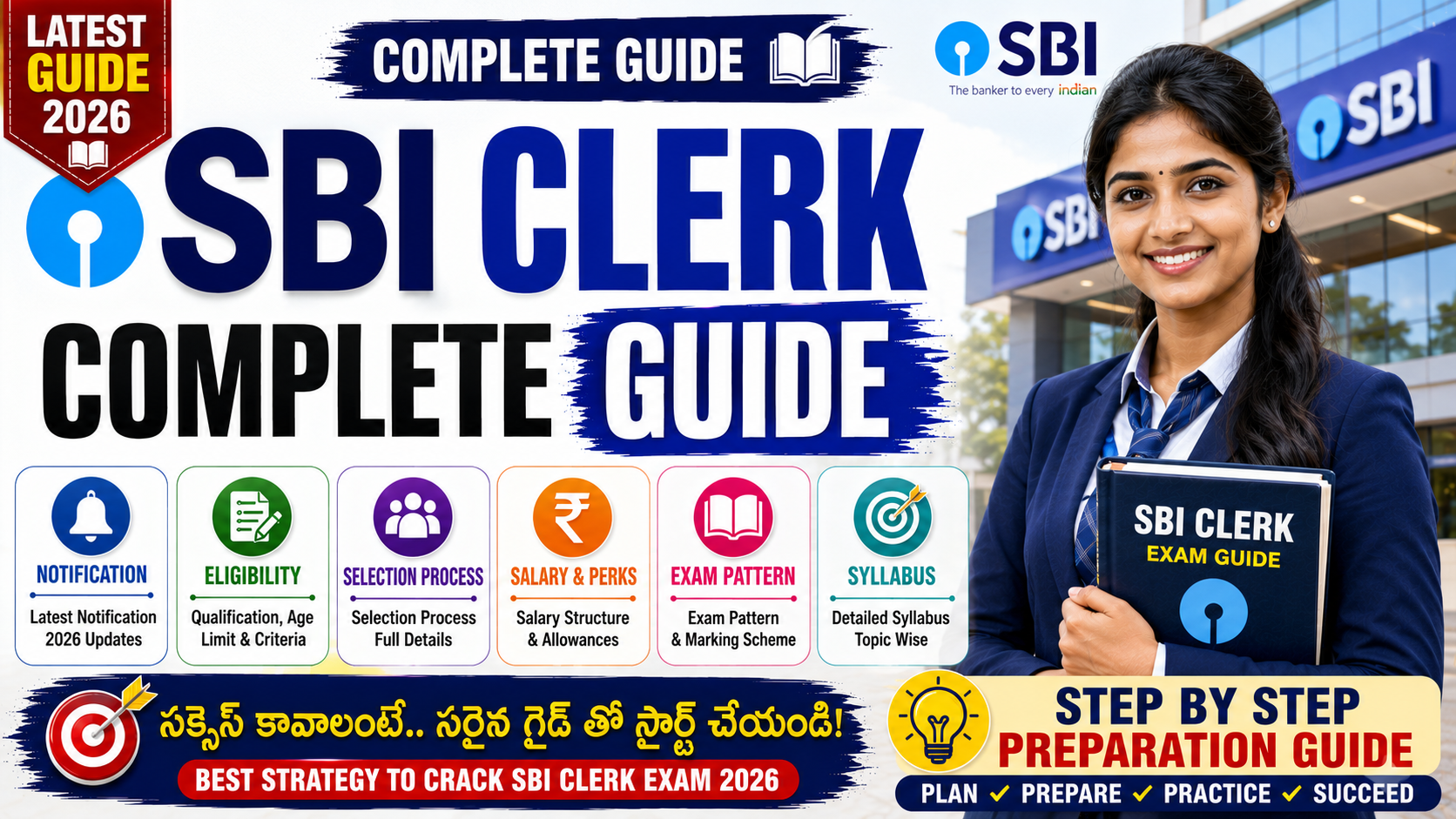 SBI Clerk Notification Guide 2026 with salary, syllabus, exam pattern, eligibility, selection process, LPT and preparation tips.