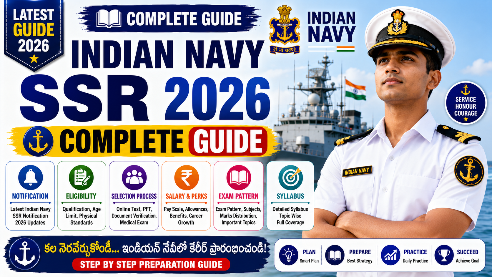 Indian Navy Agniveer SSR Notification Guide 2026 with salary, syllabus, physical test, eligibility, exam pattern, medical standards, selection process and Agnipath Scheme.